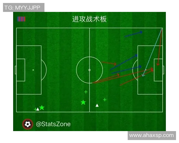 北京足球队技术分析：战术创新与球员发展探讨